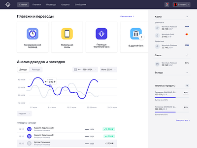 Сontest from Gazprombank - 1 banking banking app design desktop gazprombank ui ux web