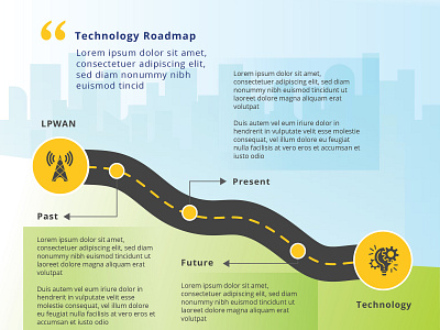 Infograph