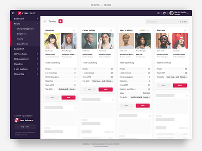 Renaizant • Teams c322 concept322 employees feature groups history oleksiikovalov people product design renaizant side bar side panel statistics teams tools user experience user interface valor software volavokiiskelo web application