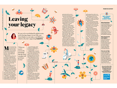 Leaving your legacy editorial illustration icons illustration leaving leaving your legacy legacy unicef