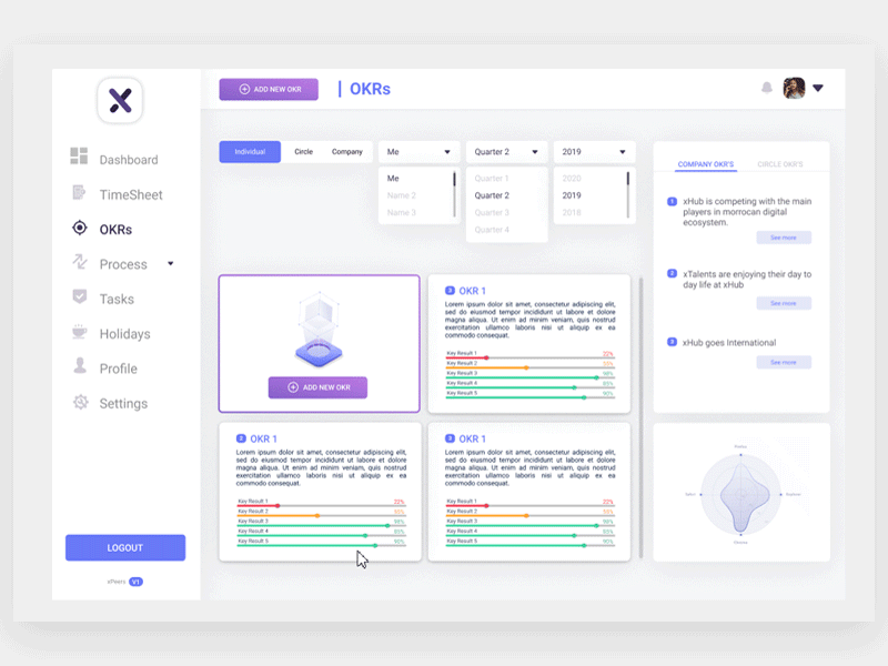 OKRs App Design dashboad dashboard ui design minimal okr ui ui ux uiux ux web website