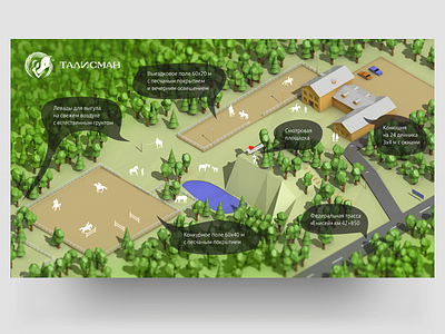 Map/scheme for horse club