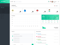 WIP - UIAdmin Dashboard Design