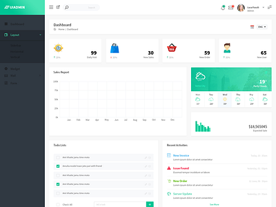 WIP - UIAdmin Dashboard Design admin dashboard sujonmaji template ui ux web application