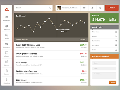 Admin Panel Template - PSD Download admin panel admin template download freebies graph navigation psd search side bar navigation stats ui user interface ux web application design