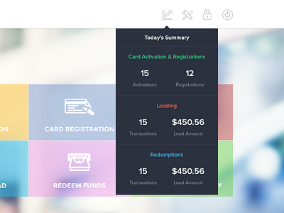 Today's Summary - Dashboard dashboard drop down summary web application widget