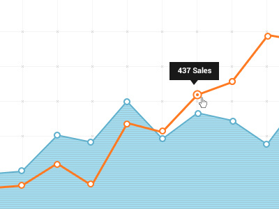 Graph Design - PSD analytics chart dashboard design freebie graph psd template ui