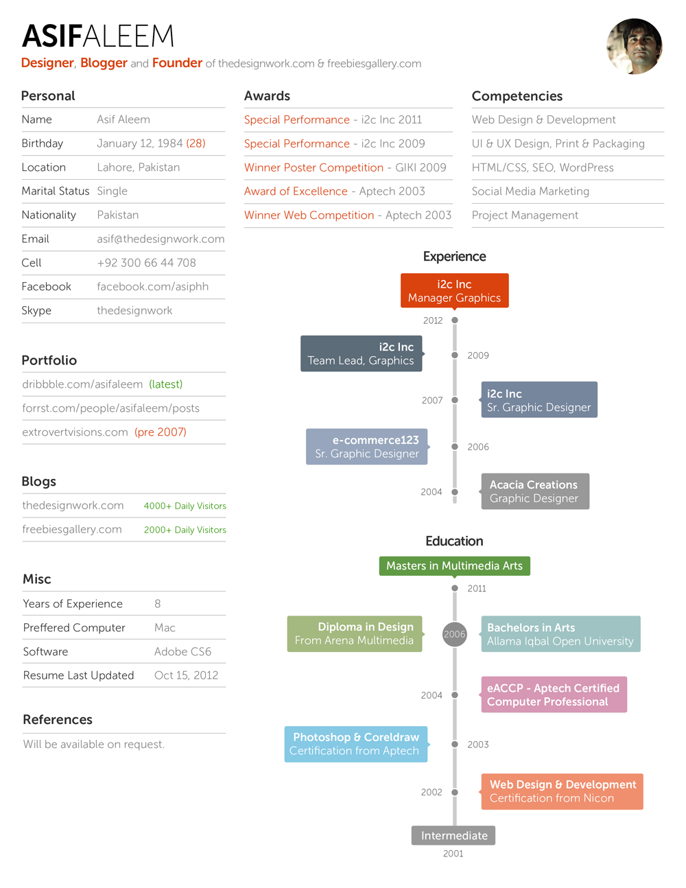 resume template