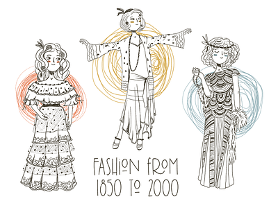Fashion from 1850 to 2000