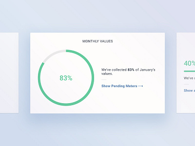 Metry - Cards cards dashboard gauge progress bar stats