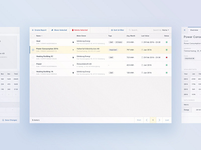 Metry - Table dashboard items list selection table