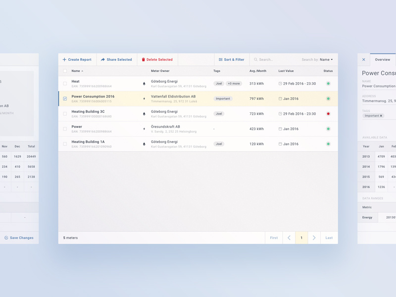 Metry - Table by Johan Netzler on Dribbble