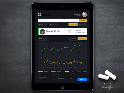 UI/UX for Tablet Based Attendance App android app design graphic design ios ipad tablet typography ui ux