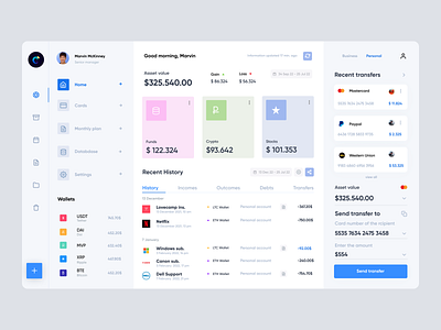 Dashboard: financial analytics analytics business dashboard design finance ui ux