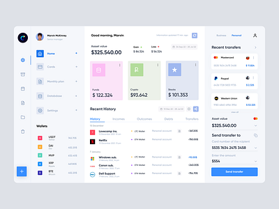 Dashboard: financial analytics