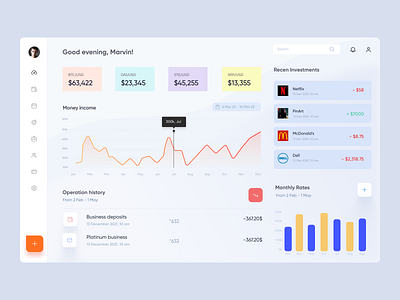 Finance - Dashboard business dashboard design ui ux web