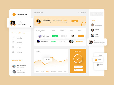 task management - dashboard