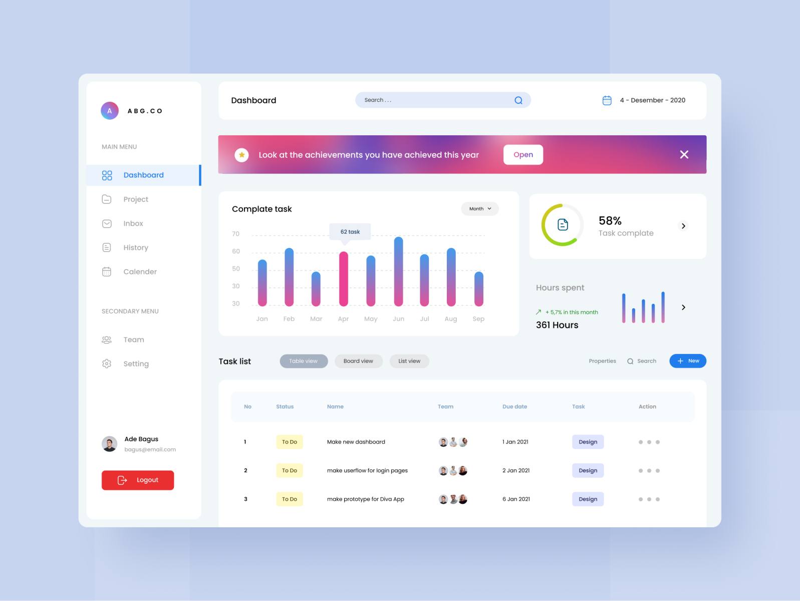 Freebie - Task Management Dashboard by Ade Bagus Pratama on Dribbble