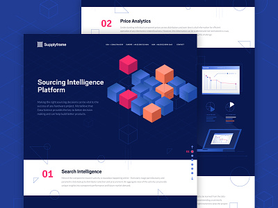 Sourcing Intelligence Platform analytics data intelligence platform search sourcing supplyframe