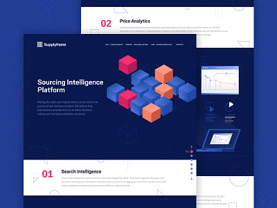 Sourcing Intelligence Platform