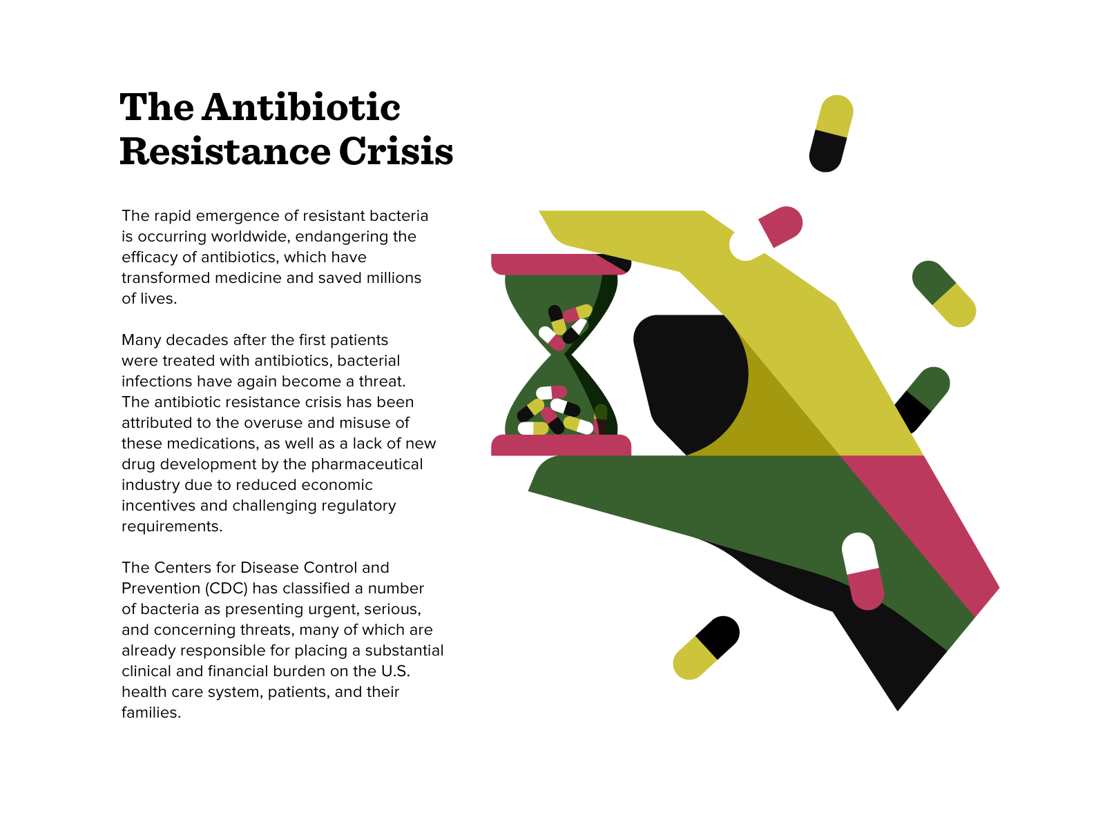 The Antibiotic Resistance Crisis By Tristan Kromopawiro On Dribbble   Drib Antibiotics 4x 