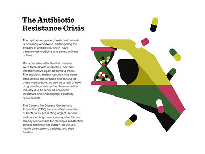 The Antibiotic Resistance Crisis antibiotic editorial graphic design illustration medicine time