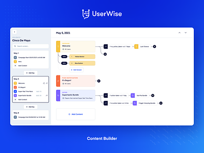 UserWise - Content Builder blue design gaming liveops ui ux video games visual programming web