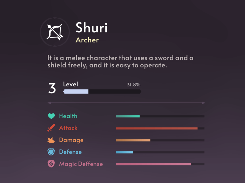 Fantasy RPG Character Stat character fantasy game info layerlab rpg stat ui