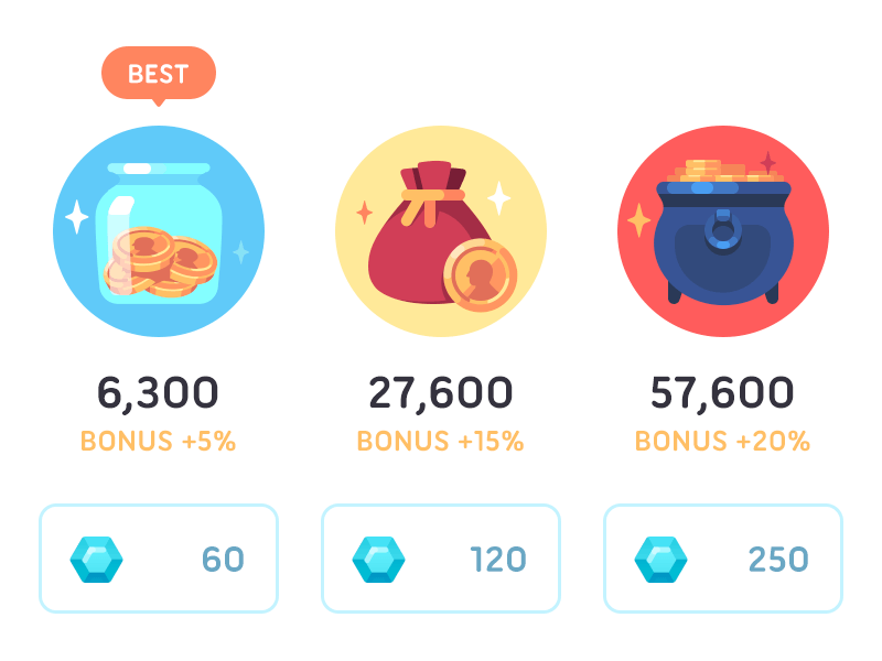 Monoround shop elements