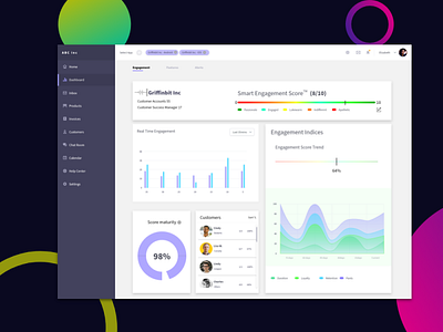 Analytics Dashboard