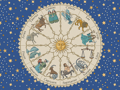 Zodiac Wheel