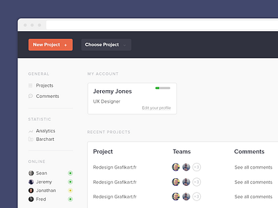 Dashboard Management analytic barchart dashboard management project