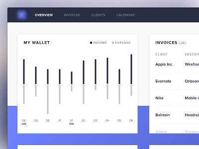 Analytics Project analytic income invoice project stats wallet