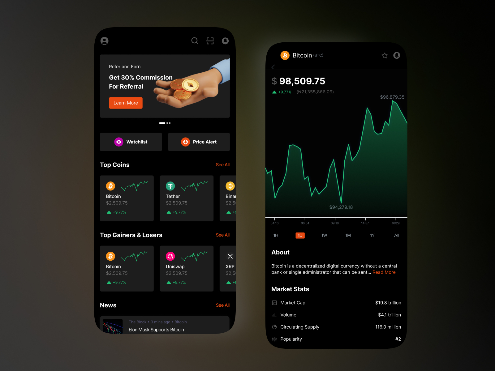 Crypto App Design by Mclaurin on Dribbble