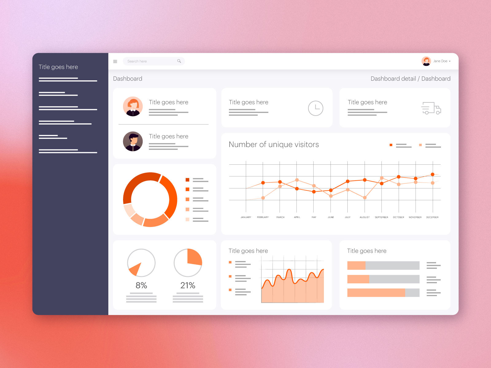 Dashboard by paula quintana on Dribbble