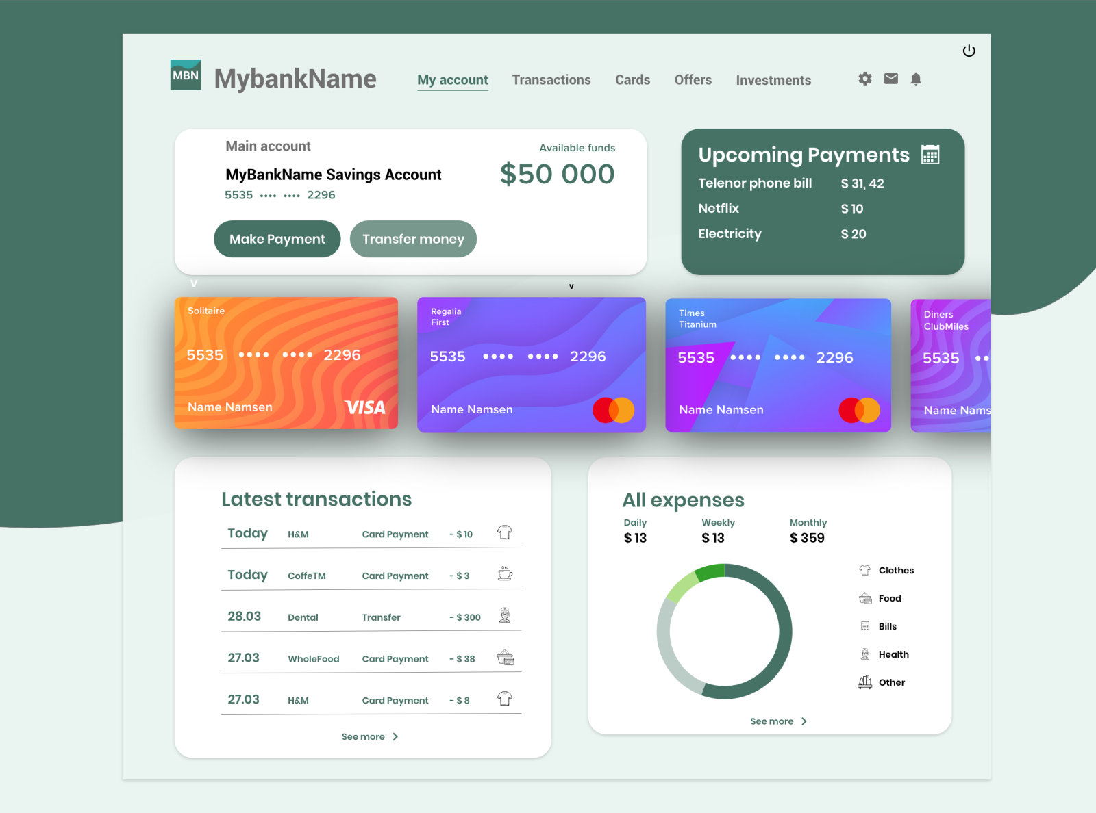 Bank Account Dashboard By Mari Iversen On Dribbble