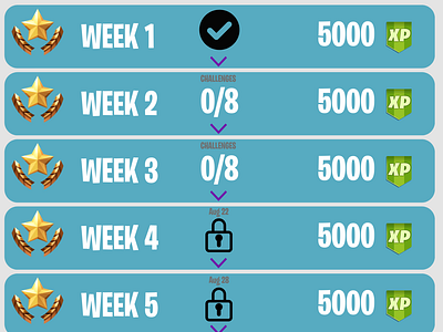 Fortnite challenges checklist