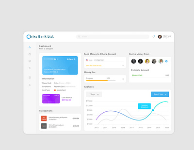 dashboard design for Bank adobe xd animation design figma graphic design graphics landing page logo psd design ui ui design uiux uiux design user interface design web page web template web ui website design website ui xd web design