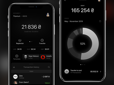 ONYX – Banking iOS Application app app design bank banking business dashboard design finance interface ios mobile mobile ui statistics transaction ui ux