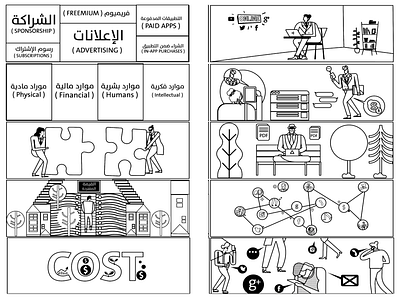 business storyboard