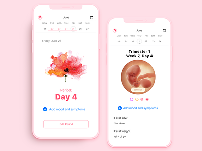 Period Tracker, Fertility & Ovulation Calendar App app app design art calendar dashboard design design app fertility minimal ovulation period tracker ui ux