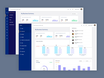 Dashboard UI dashboard ui infographics navigation summary ui ux uidesign