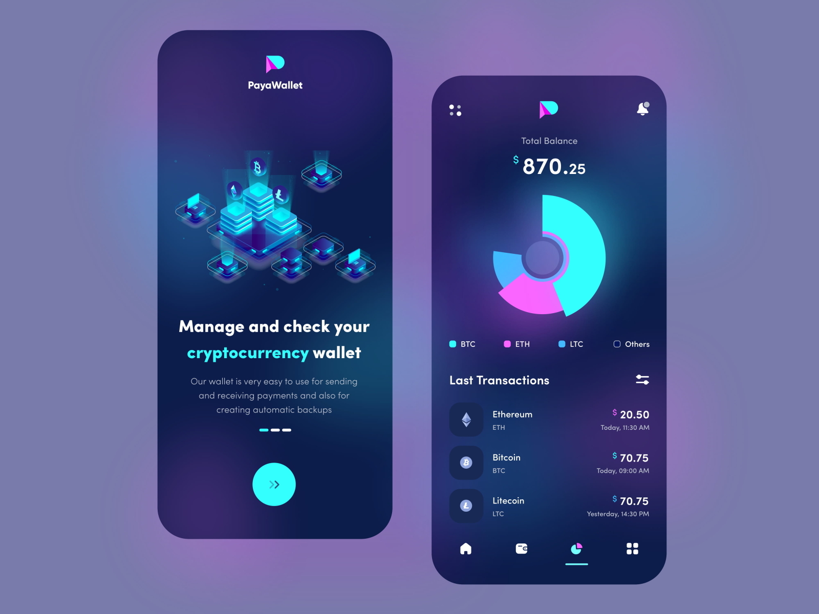 Cryptocurrency Wallet App by Ali Ezzati on Dribbble