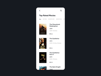 Daily UI 019 – Leaderboard app application bw daily ui daily ui challenge design film interface leaderboard list minimal mobile mobile app movie rating simple ui ux