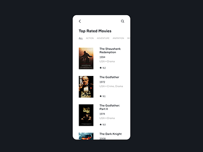 Daily UI 019 – Leaderboard