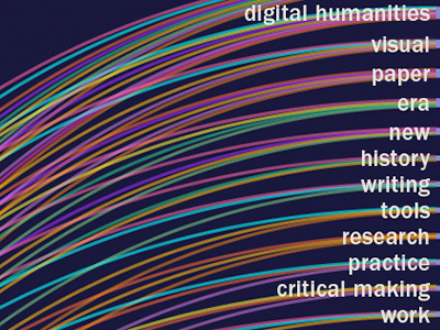 visualizing strings