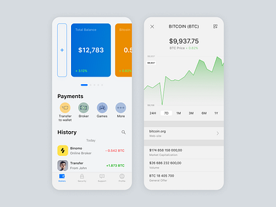 Crypto Wallet