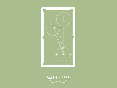 Math + Beer = Pool beer billiards pool