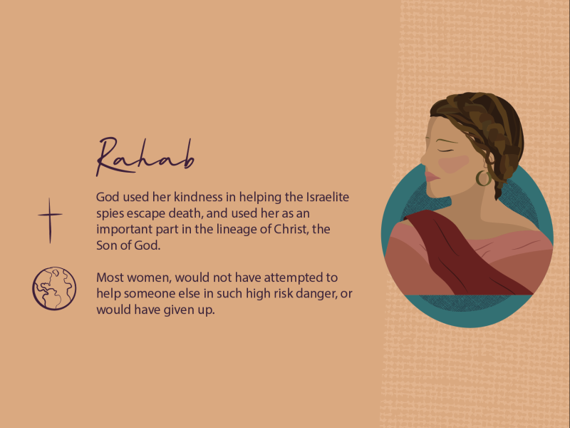 Rahab, harlot, spy, and redeemed by Liliana Abraham on Dribbble