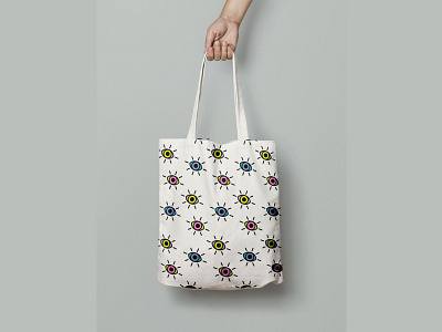 Shopper design